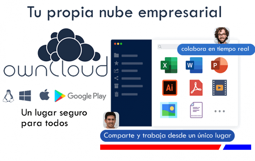 tu propia nube empresarial